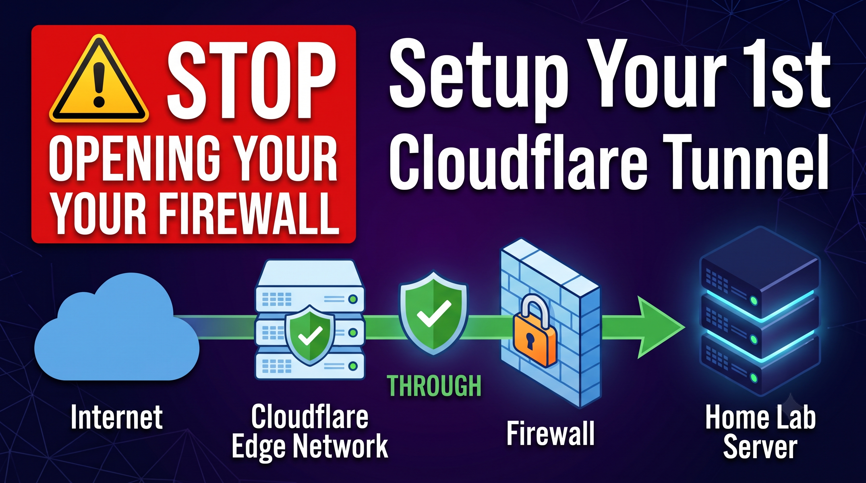 Cloudflare Zero Trust Tunnel Guide Preview